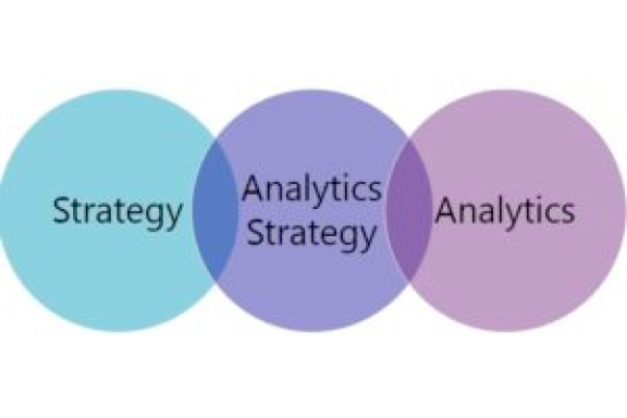 strategy and analytics