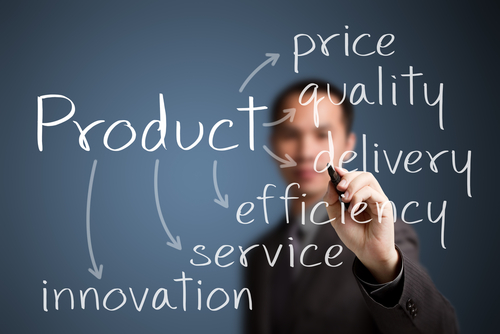 How Do You Measure The Value of Your Association's Products?