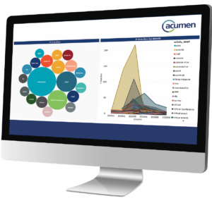 ASAE Acumen ASAE Acumen