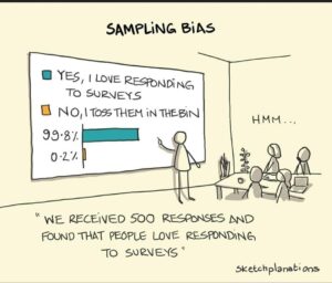 https://sketchplanations.com/sampling-bias